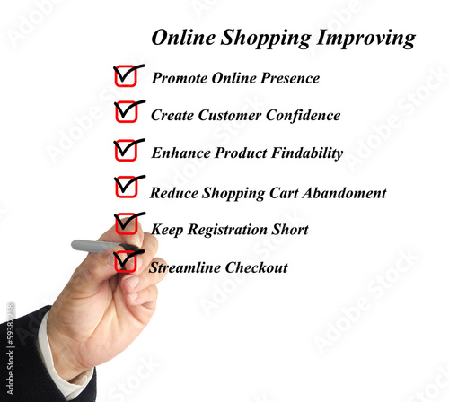 Online shopping improving photo