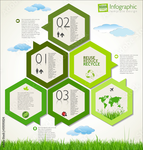 Modern ecology Design Layout