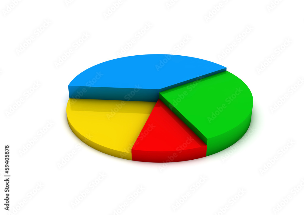Obraz premium Pie Circular diagram