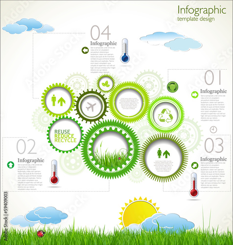 Modern ecology Design Layout
