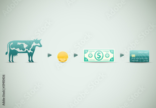 Evolution of money