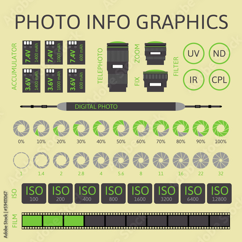 Photo infographics set, part two