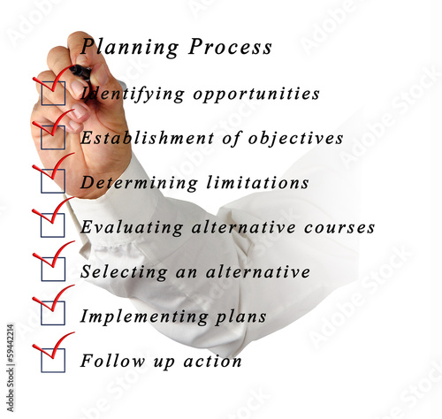 Planning process photo