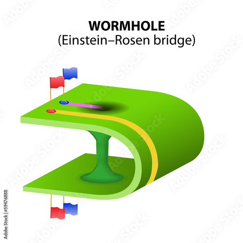 wormhole. Einstein-Rosen bridge photo