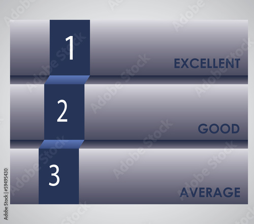satisfaction rating