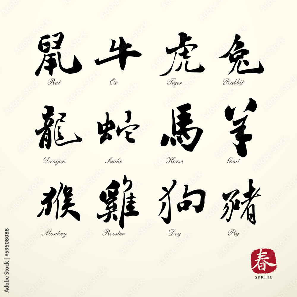 calligraphy zodiac symbols