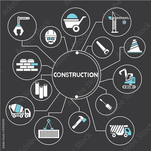construction network, mind mapping, info graphic