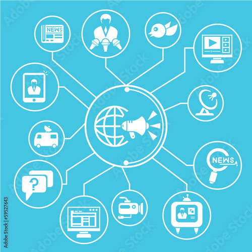 media and advertising mind mapping, info graphic, blue theme
