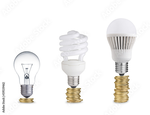 Candle, tungsten bulb,fluorescent bulb and LED bulb