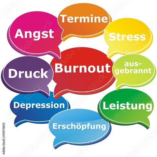 Burnout Sprechblasen