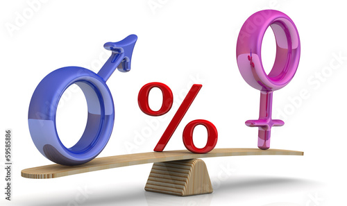Процентное соотношение мужского и женского пола. Концепция