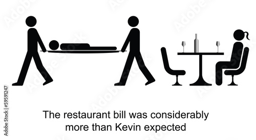 Kevin faints on receiving the restaurant bill