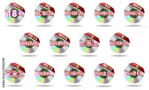 cd set
