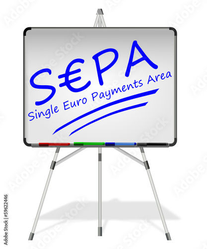 SEPA - Single Euro Payments Area - auf Whiteboard