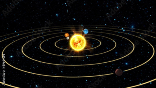 Earth in the Solar System
