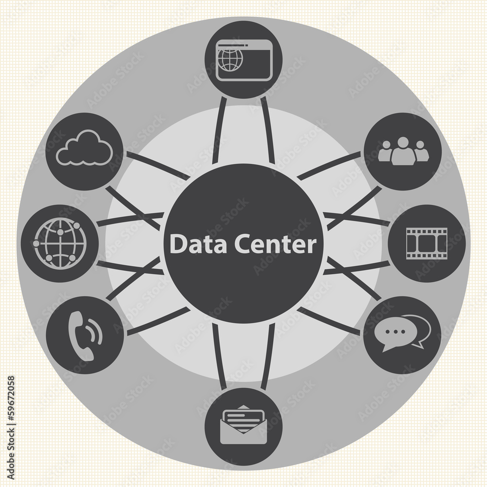 Data center and Centralized. System infrastructure management. Data center and Centralized. System infrastructure management.