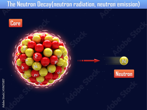 Obraz na plátně The Neutron Decay(neutron radiation, neutron emission)