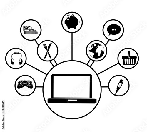 human activities
