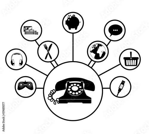 human activities