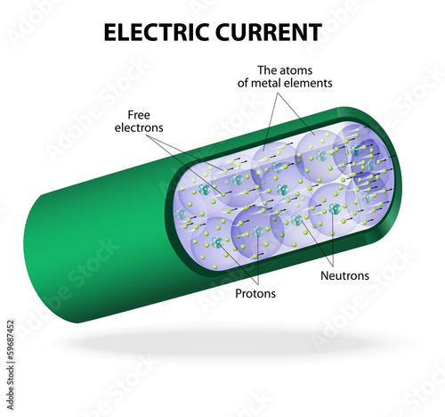 Electric current. Vector diagram photo