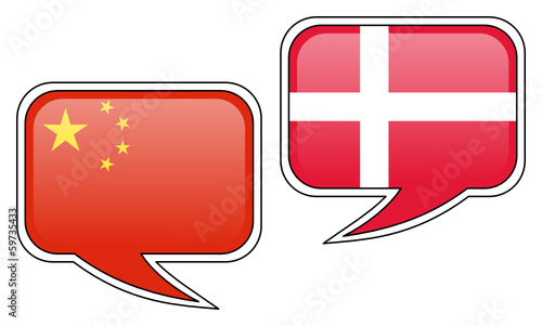 Chinese-Danish Conversation