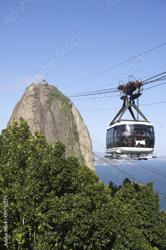 Sugarloaf Pao de Acucar Mountain Cable Car Rio