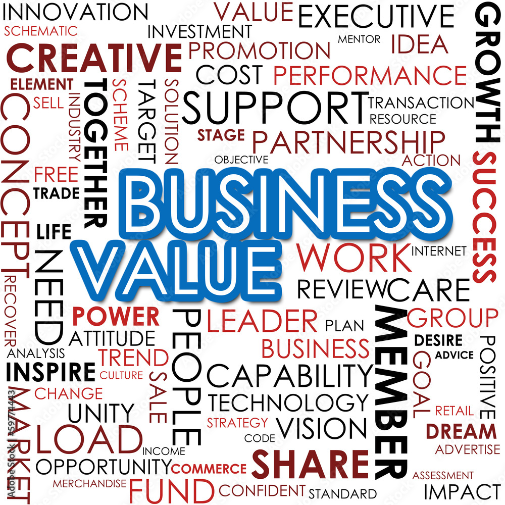 Business value word cloud Business value word cloud