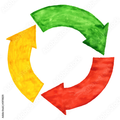 Circular arrows