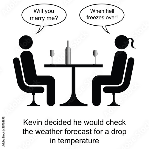 Kevin proposes to his girlfriend cartoon