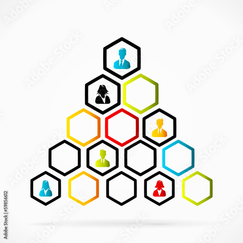 Organizational pyramid