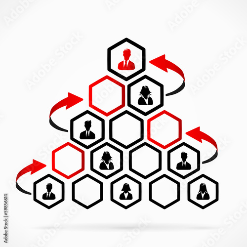 Promotion inside organizational pyramid
