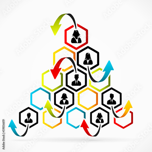 Employee churn inside organizational pyramid