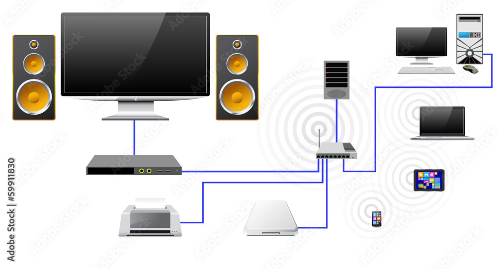 Home network with the server data store. Home network with the server data store.