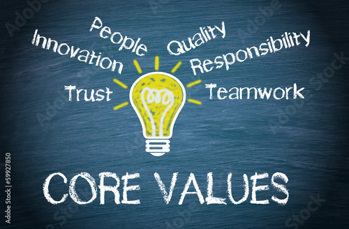 Core Values