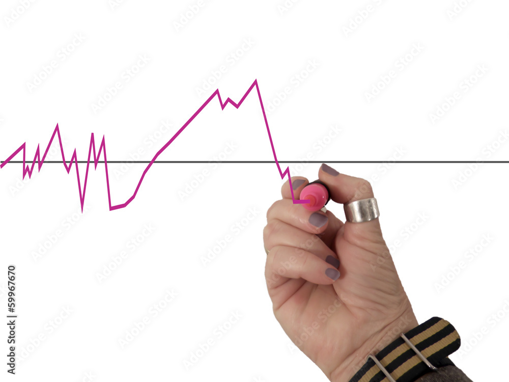 statistik statistik