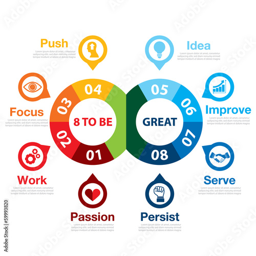 8 to be great