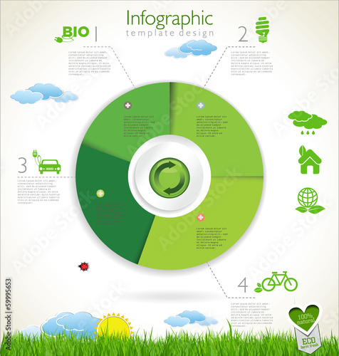 Modern ecology Design Layout