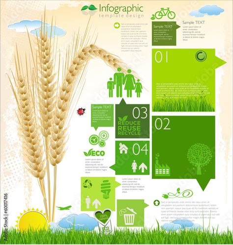 Modern ecology Design Layout