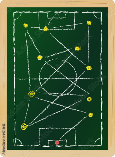 soccer / football tactical strategy concept, vector illustration