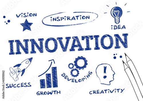 Innovation Scribble, english Keywords