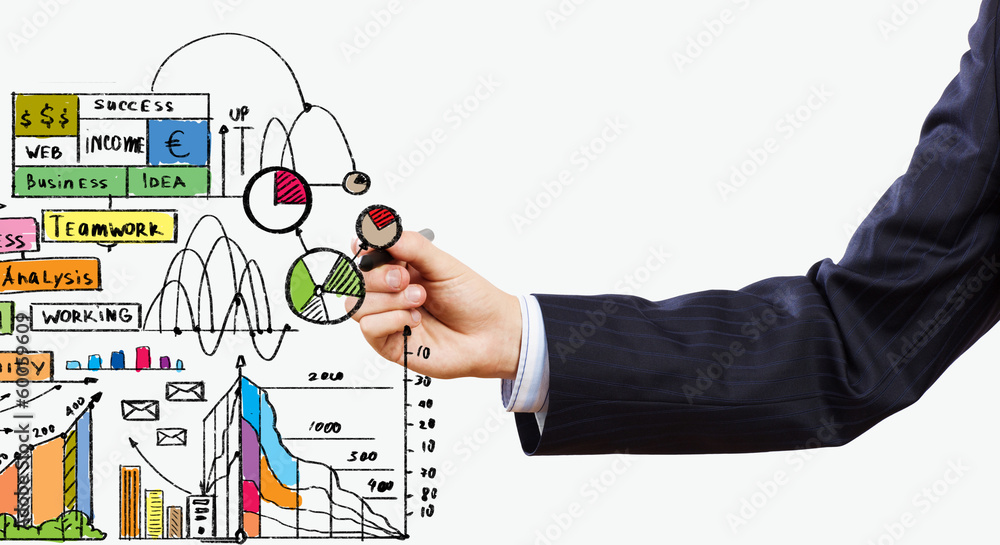 Business presentation Business presentation