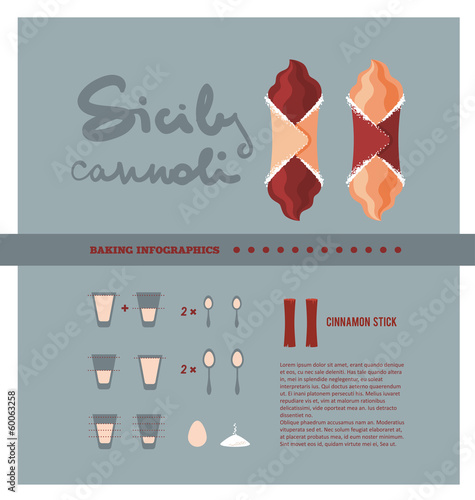 cannoli dessert cooking inforgaphics