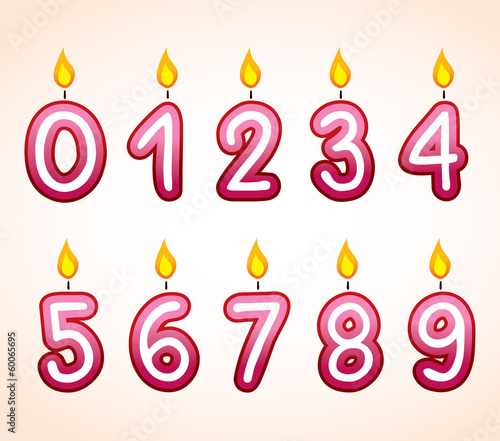 Birthday number candle set