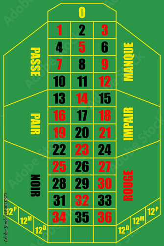 roulette table