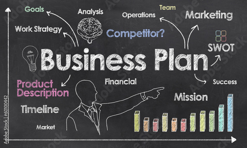 Business Plan on Blackboard