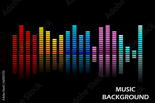 Music Equaliser