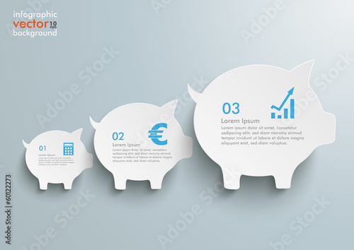 Piggy Banks Chart