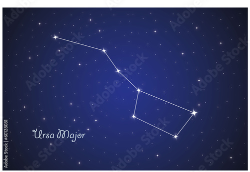 Constellation Ursa Major