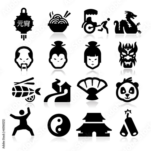 Chinese culture Icons