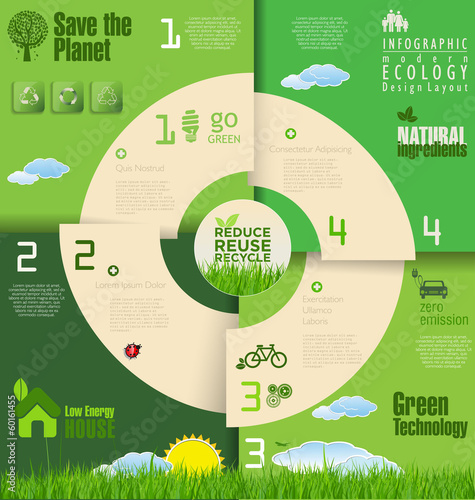 Modern green ecology background